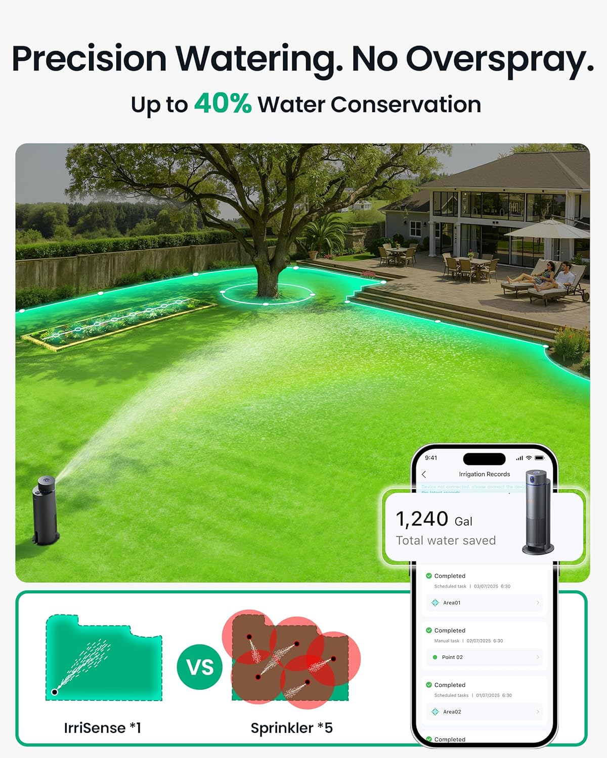 💧 Smart Irrigation System | 4-in-1 App-Controlled Watering Device 🌱