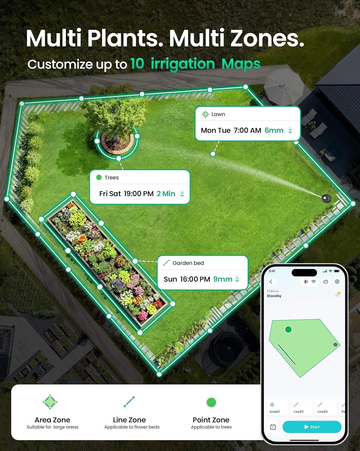 💧 Smart Irrigation System | 4-in-1 App-Controlled Watering Device 🌱
